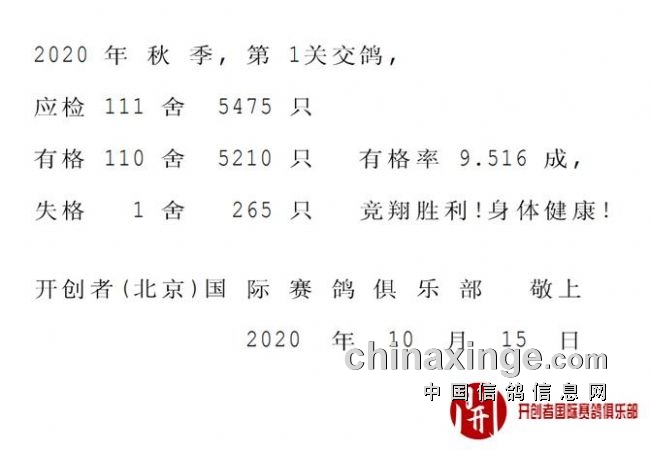 2020北京开创足环图片,开创2020足环照片 搜鸽天下-信鸽足环查询查成绩-北京开创今天打第一关